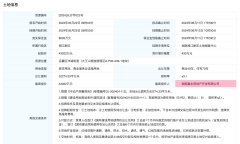 长沙大王山片区1宗商住地