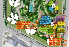 深圳珈誉府2区预计今日取