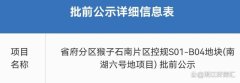长沙省府核心南湖六号地