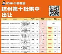 绿城接手拱墅新宅地 地铁