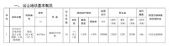 苏州吴中区新挂出一宗住
