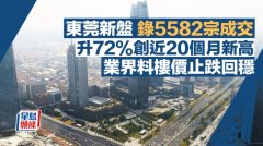 东莞新盘录5582宗成交 升