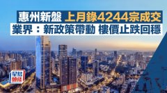 新盘连录成交 粉岭高尔夫