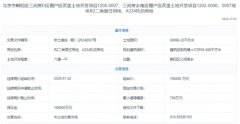 79亿元起拍！不限价！北京