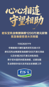 君乐宝集团捐赠1200万港元